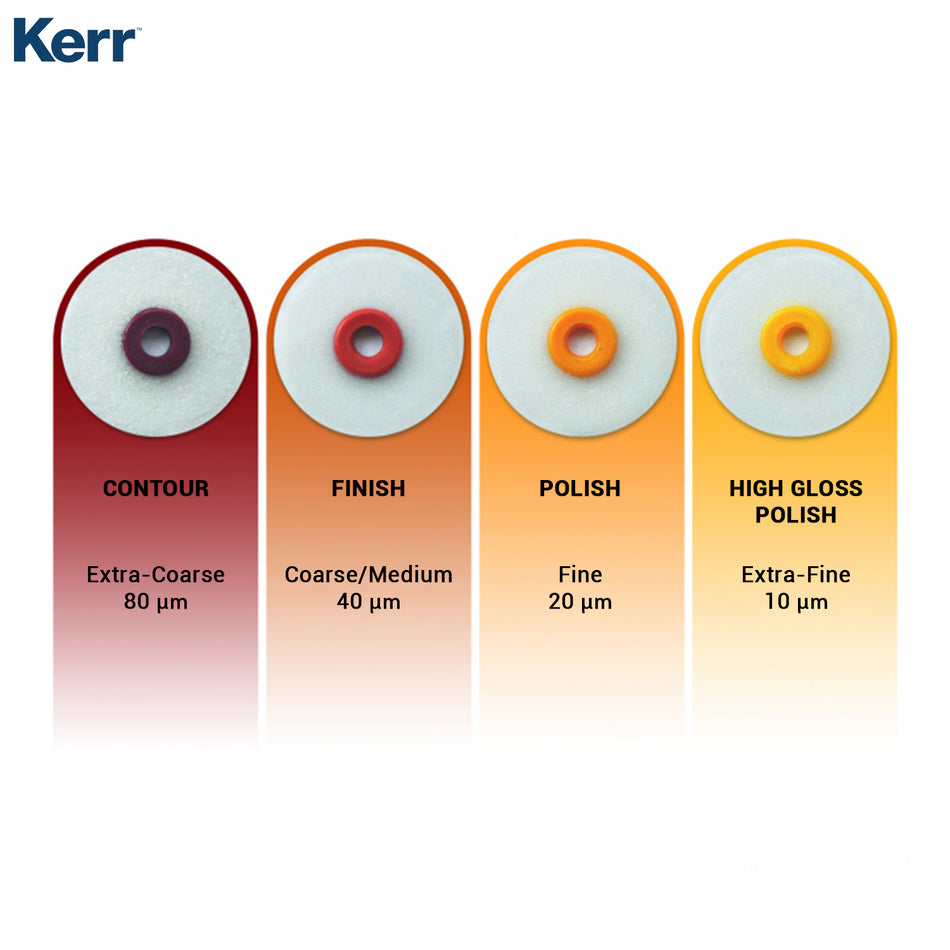 OptiDisc Composite Polishing Disc Refill