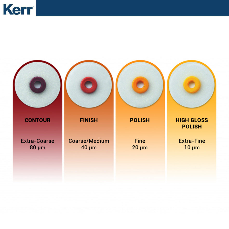 OptiDisc Composite Polishing Disc Refill