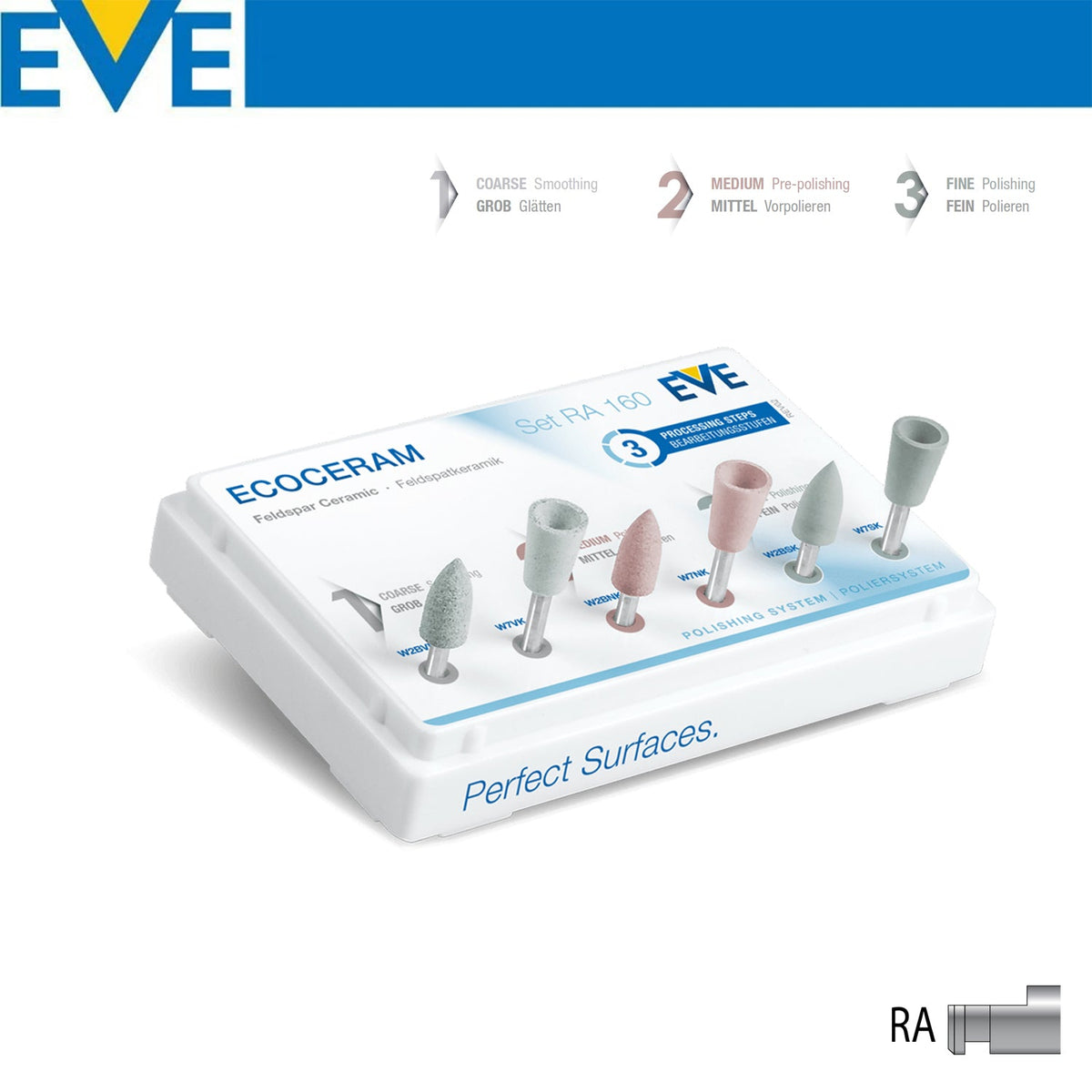 Eve Technik - Ecoceram Feldspar Ceramic Polish Kit - RA160