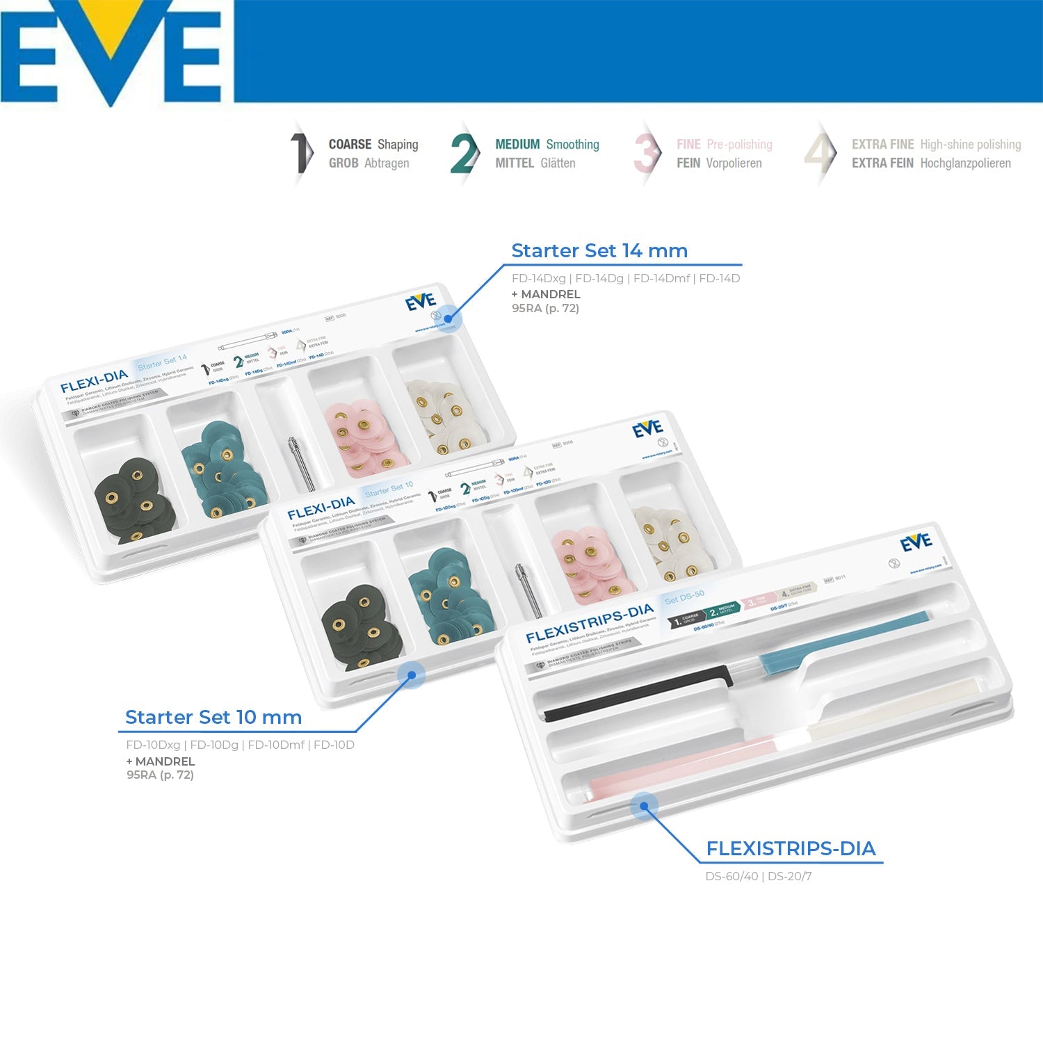 Eve Technik - Flexi - Dia Combi Composite Finishing Polishing and Sanding Kit