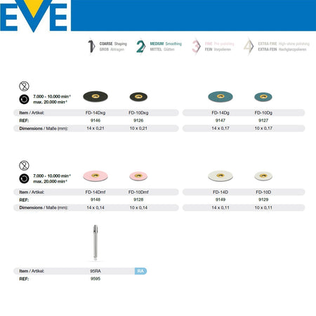 Eve Technik - Flexi - Dia Combi Composite Finishing Polishing and Sanding Kit