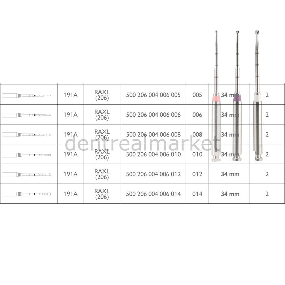 Carpide Endodontic Burs Müller Endo Access 2 Pcs