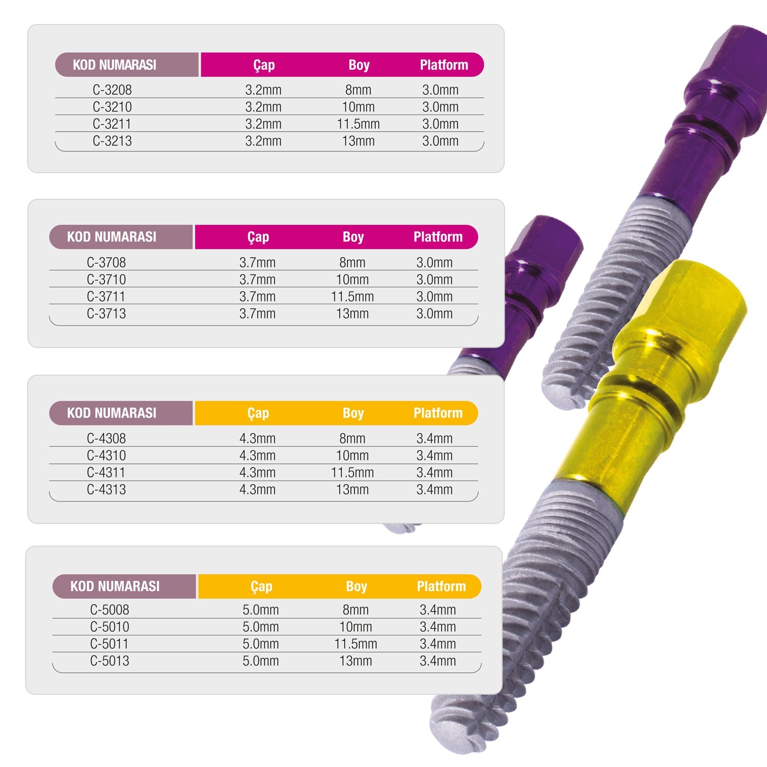 RHPositive - OMNIcone Internal Conical Hex Dental Implant Big Full Package - 200 Pcs