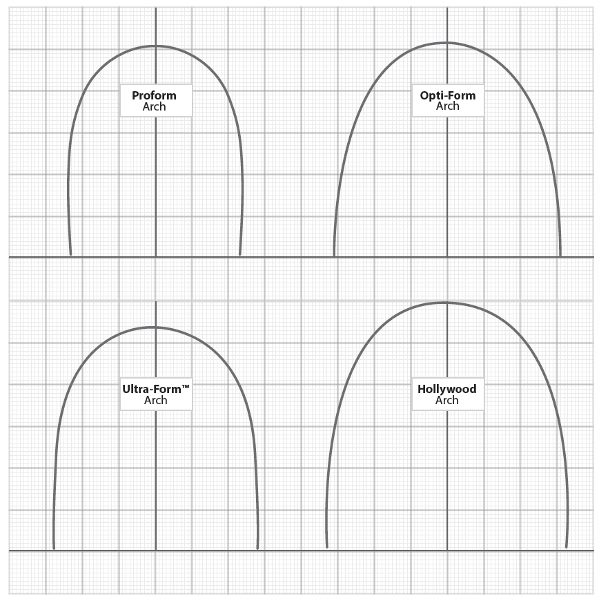 DentrealStore - Dynaflex Dyna-Ti Optiform Niti Orthodontic Archwire - Universal Round Type