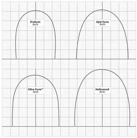 DentrealStore - Dynaflex Dyna-Ti Proform Niti Orthodontic Archwire - Round Type